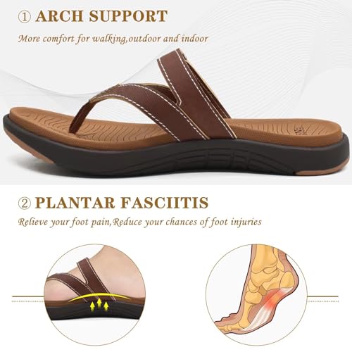 Womens Fashion Orthotic Flip Flops Ladies Slip On Lightweight Athletic Yoga Mat Cushion Thong Sandals With Comfortable Plantar